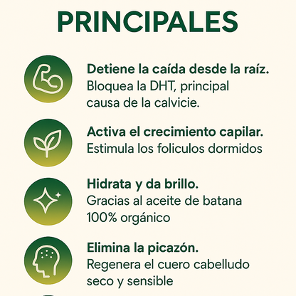 Batana power shampoo™ – Recupera tu cabello en solo 14 días